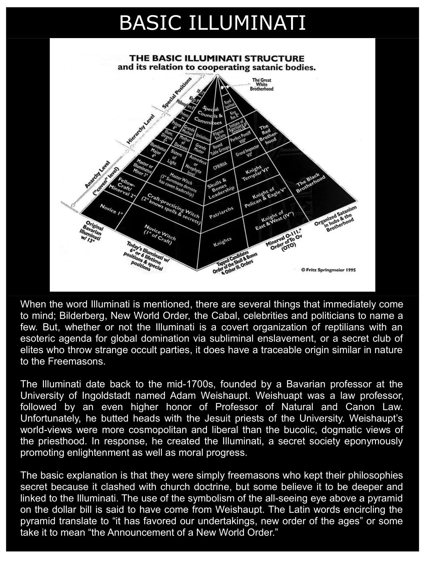 Basic Diagram Illuminati