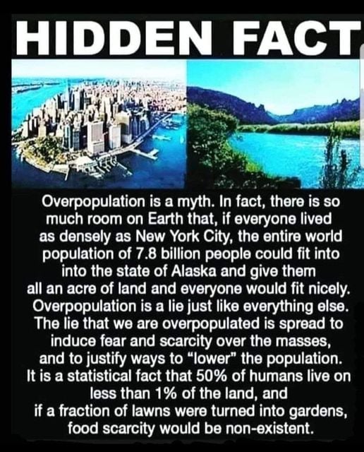 Overpopulation is a Myth