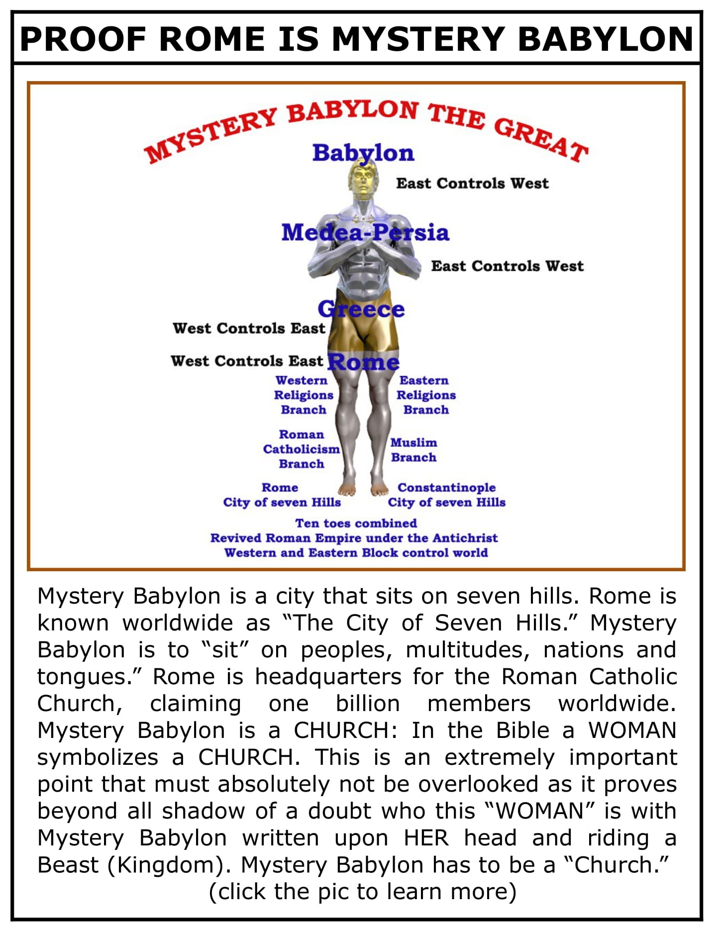 Proof Rome is Mystery Babylon